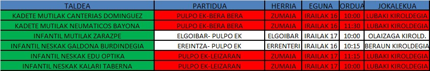 Pulpo taldeen aurre denboraldiko 3. eskubaloi partiduak.