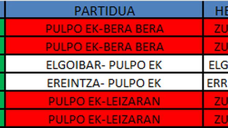 Pulpo taldeen aurre denboraldiko 3. eskubaloi partiduak.