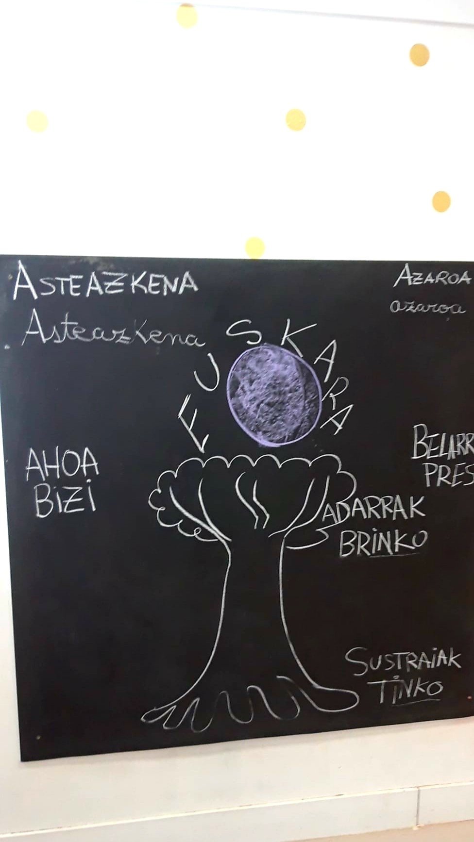 EUSKARA.. ZER DA EUSKARA?