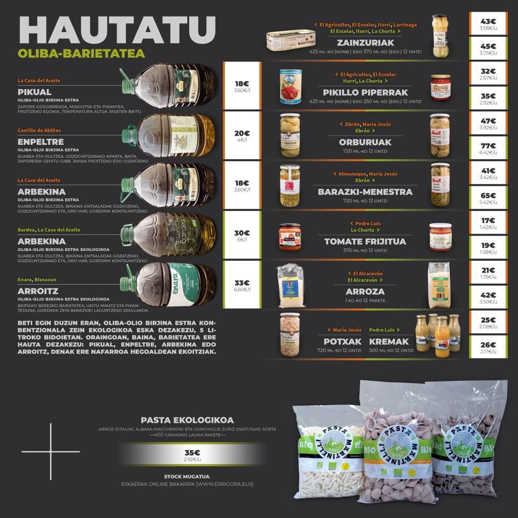 Bihar bukatuko da Errigorako produktuak eskatzeko epea