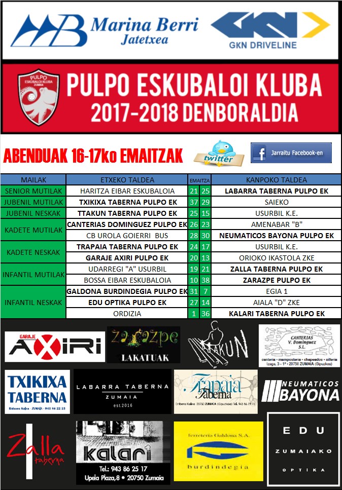 Pulpo Eskubaloia urteko azken partiduen emaitzak
