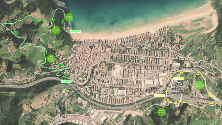 Zarautzen egin daitezkeen norabide bakarreko bi ibilbide, pilaketak saihesteko