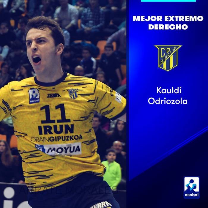 Kauldi Odriozola Asobal ligako eskuin hegal onena izendatu dute bigarren aldiz jarraian