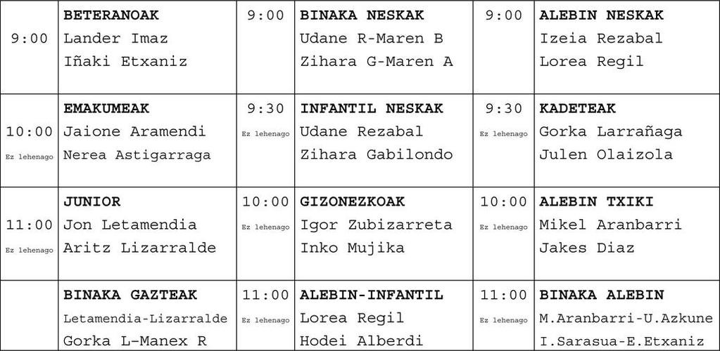Igande goizean jokatuko dituzte XXIII. Azkoitiko Tenis Openeko finalak 