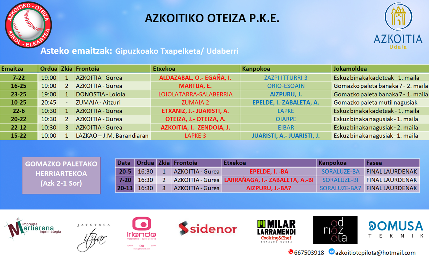 Oteiza elkarteko pilotarien emaitzak