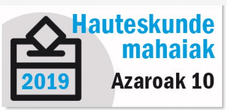 Hautes-mahaietako ordezkarien zozketaren emaitzak kontsultatzeko zerbitzua jarri du Udalak