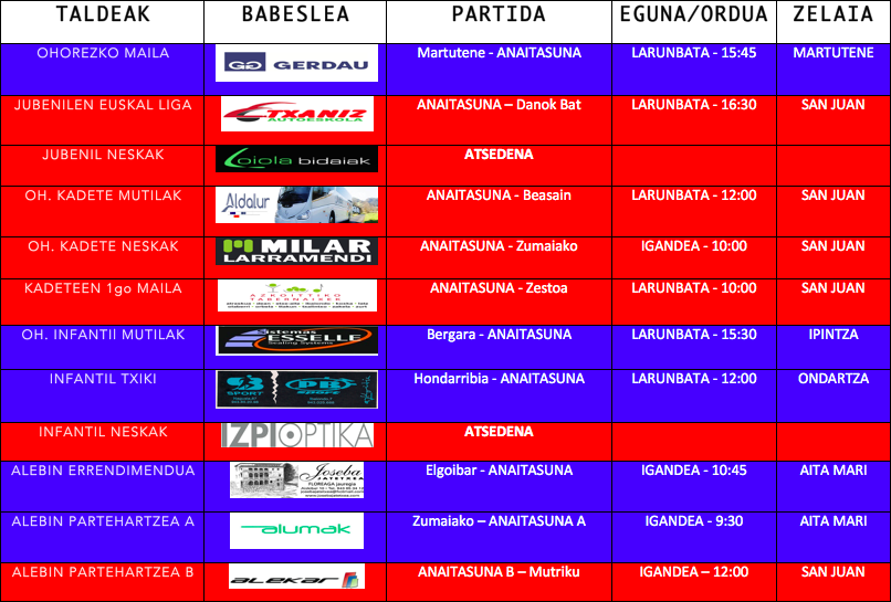 Asteburuko partiden zerrenda