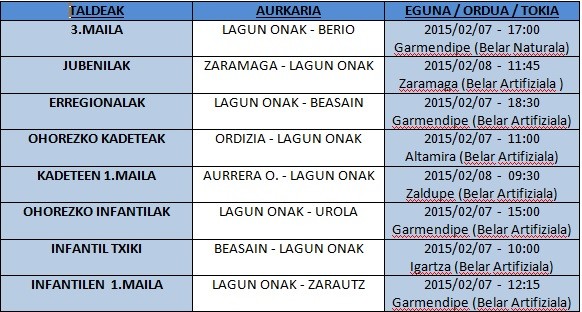 Neurketa gogorra nahiz erakargarria\