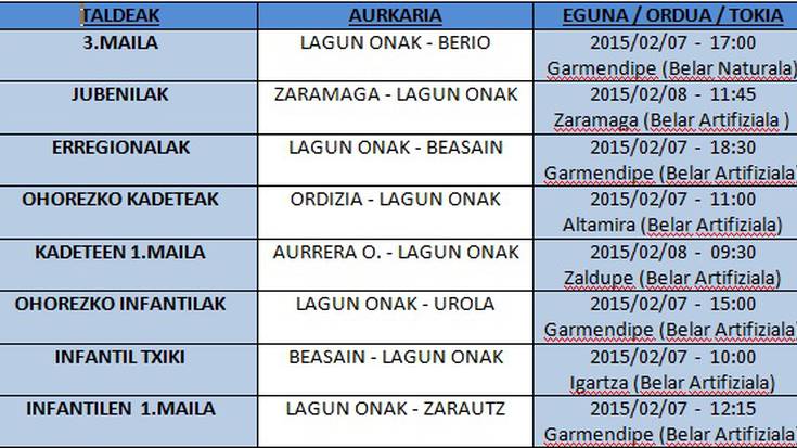 Neurketa gogorra nahiz erakargarria\