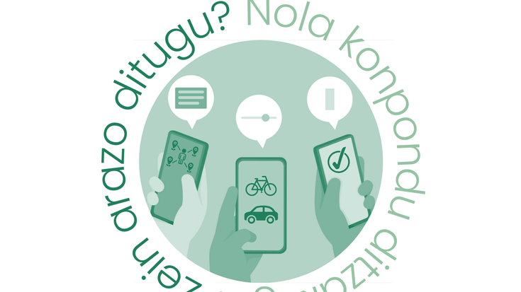 Tailer interaktiboa: mugikortasuna Zumaian