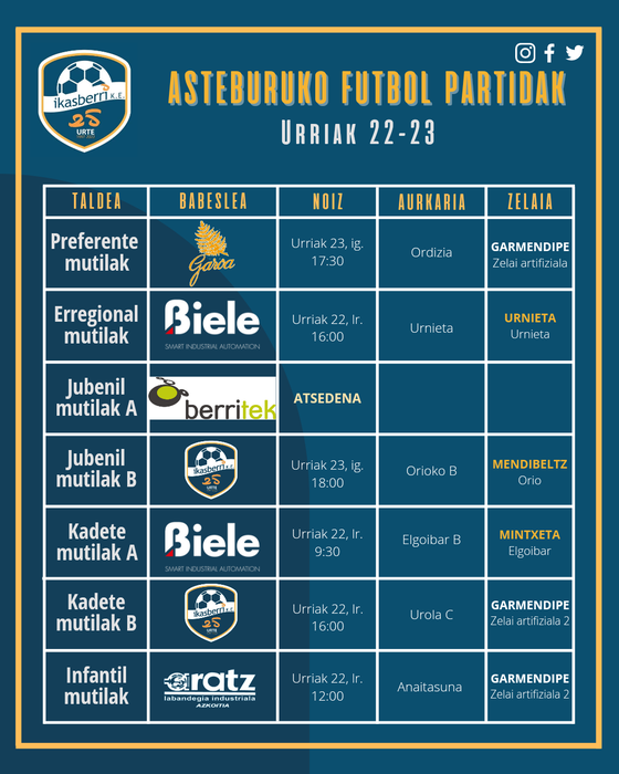 Asteburuko futbol partidak