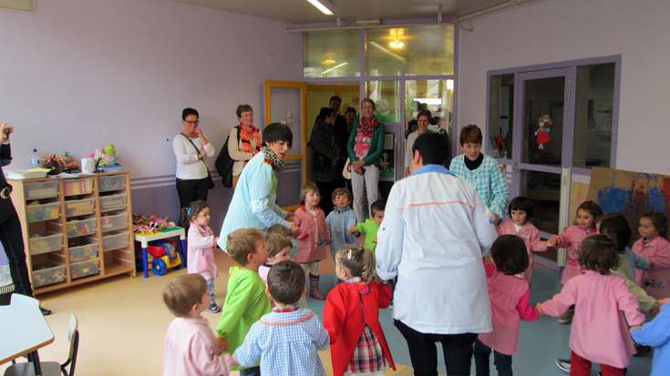 Irakasle holandarrak Maria eta Jose Ikastetxean eleaniztasuna inguruko esperientziak ezagutzen