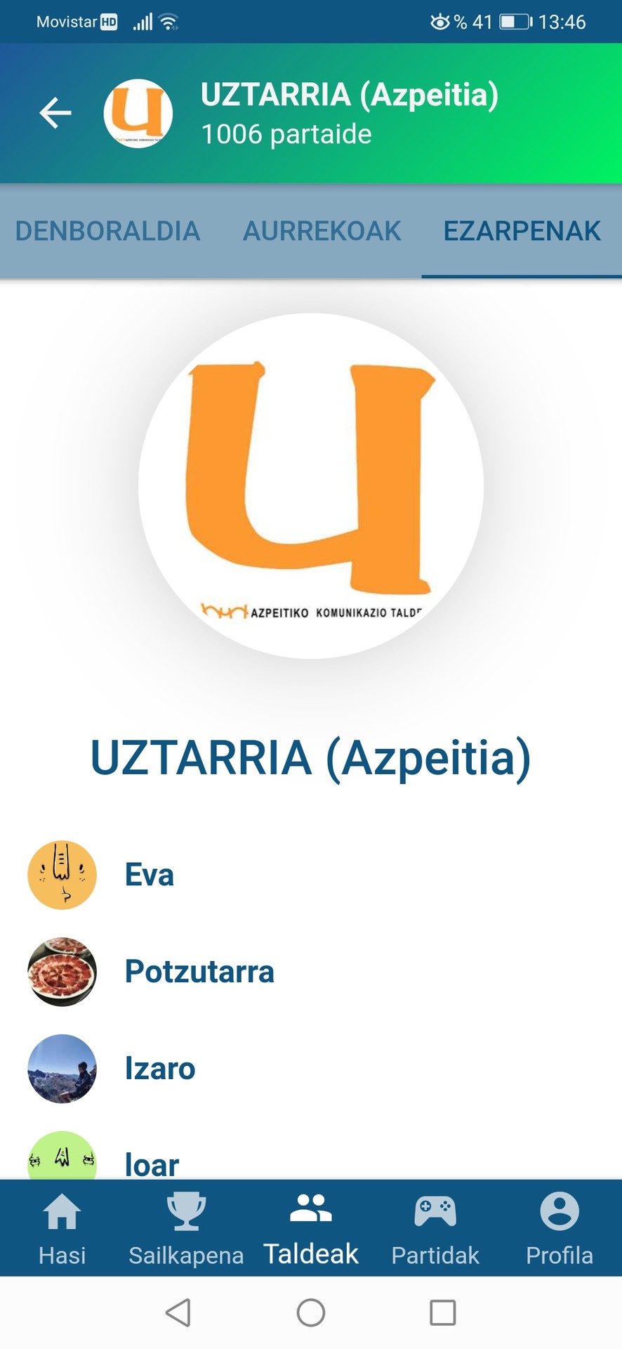 Mila parte-hartzaileren langa gainditu du Egunean Behin jokoko Uztarriaren taldeak