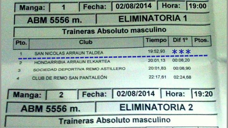 2014-08-02_Larunbata__Castro__FER-Espainiako Train