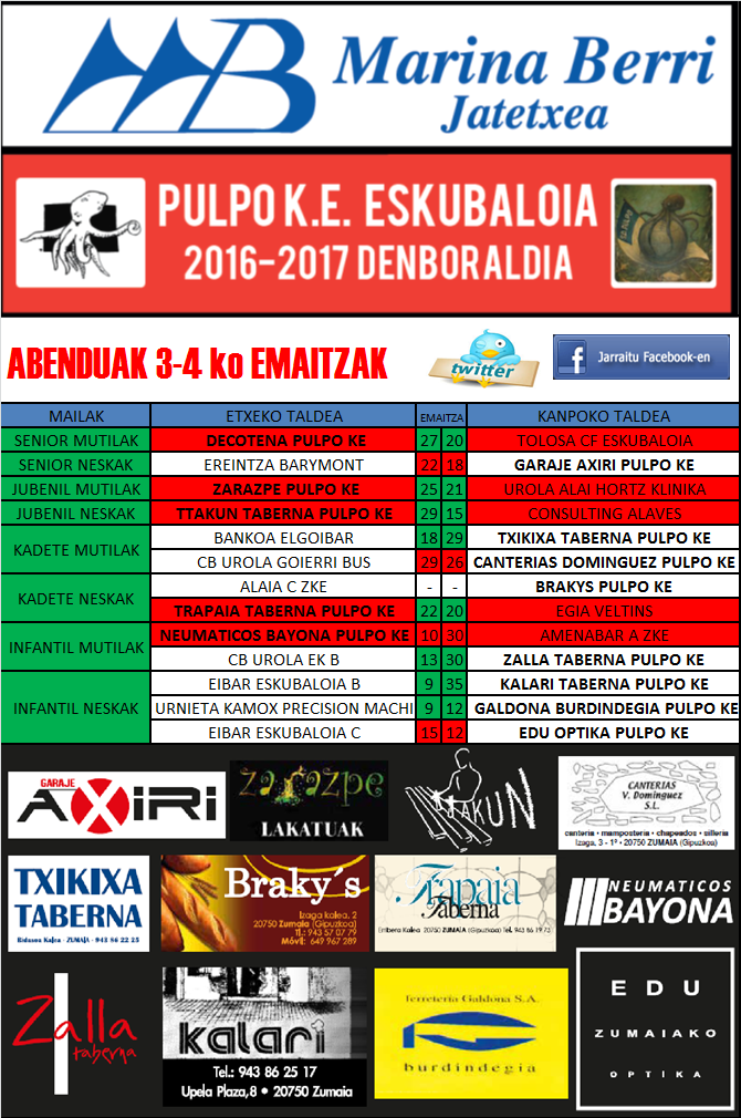 Pulpo Eskubaloia partiduen emaitzak