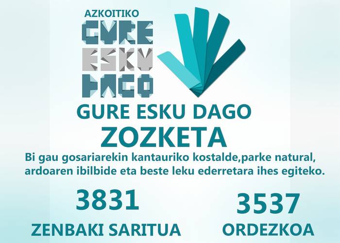 3831 da Gure Esku Dagok Azkoitian egindako zozketaren zenbaki saritua