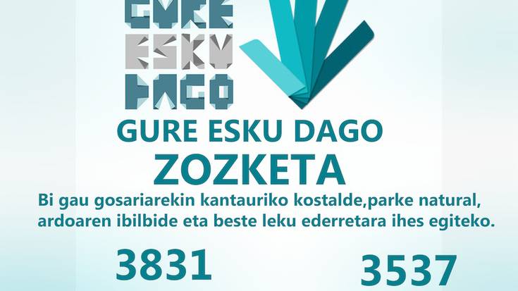 3831 da Gure Esku Dagok Azkoitian egindako zozketaren zenbaki saritua