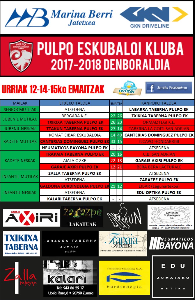 Pulpo Eskubaloiko partiduen emaitzak