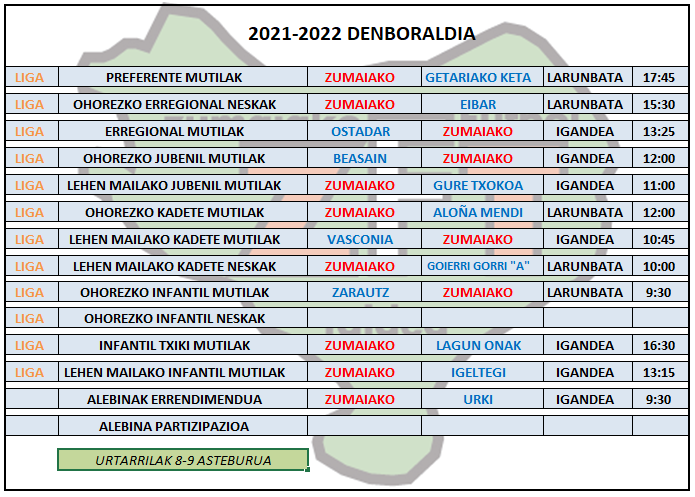 Asteburu honetako futbol partiden ordutegia