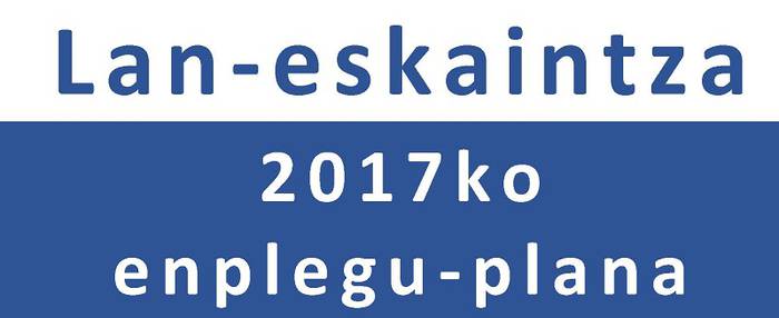 Urola Kostako Udal Elkarteak aldi baterako 11 lanposturen deialdia egin du