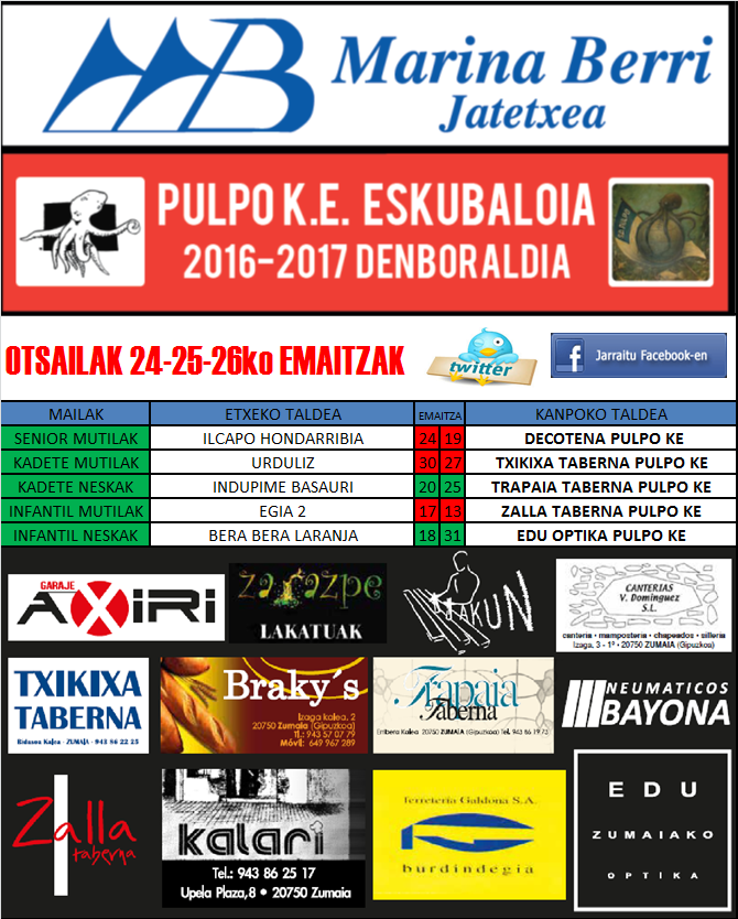 Pulpo Eskubaloia partiduen emaitzak