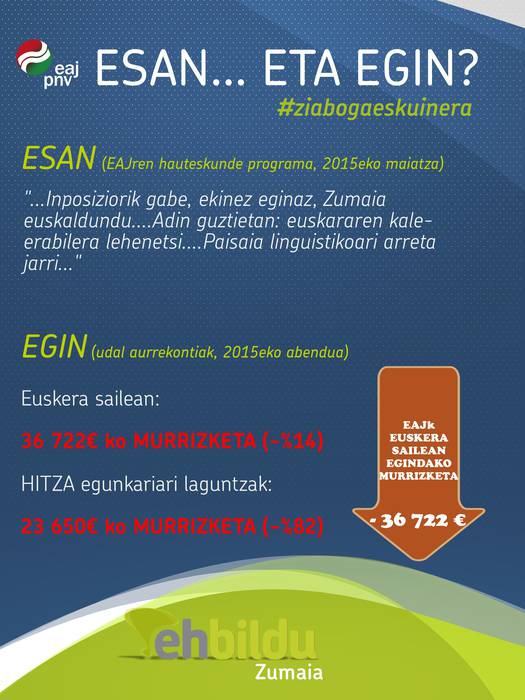 ESAN...ETA EGIN?      #ziabogaeskuinera