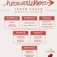 Gipuzkoako Herriarteko Bertso Txapelketako finalerdia