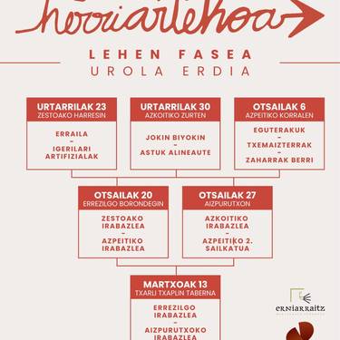 Gipuzkoako Herriarteko Bertso Txapelketako saioa