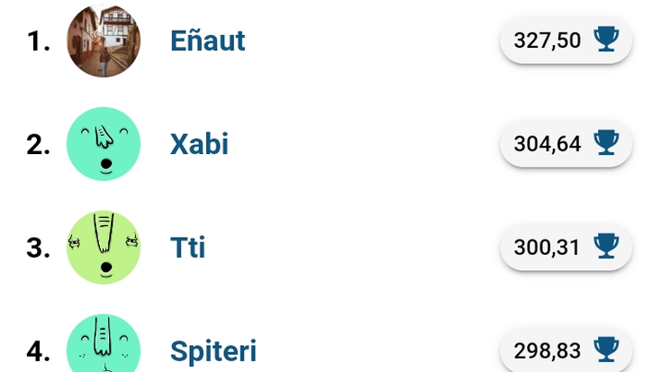 Baleikeko taldekoen maila ona Egunean Behineko finalean