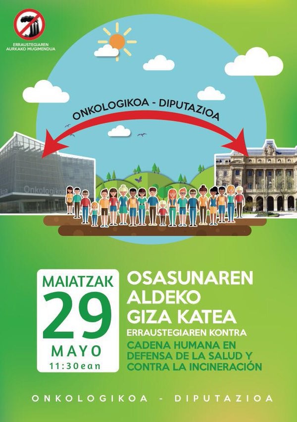 Erraustegiaren aurkako giza katera joateko autobusa antolatuko du Elkar-ekinek
