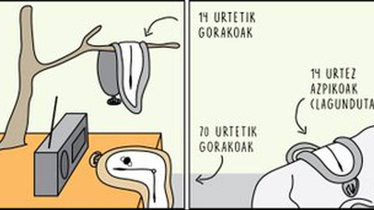 'Oroimenaren iraupena', Enoken gaurko zintan