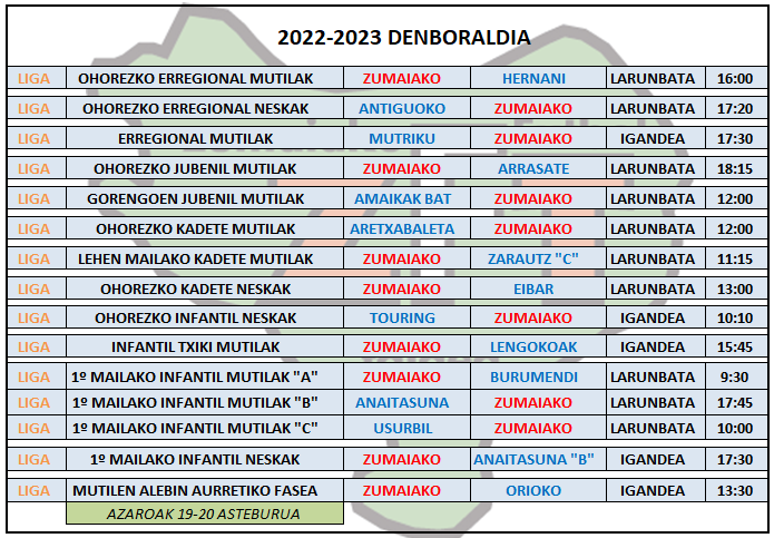 Asteburuko futbol partidak; igandean, futbol eskolako partiduak Aita Mari futbol zelaian