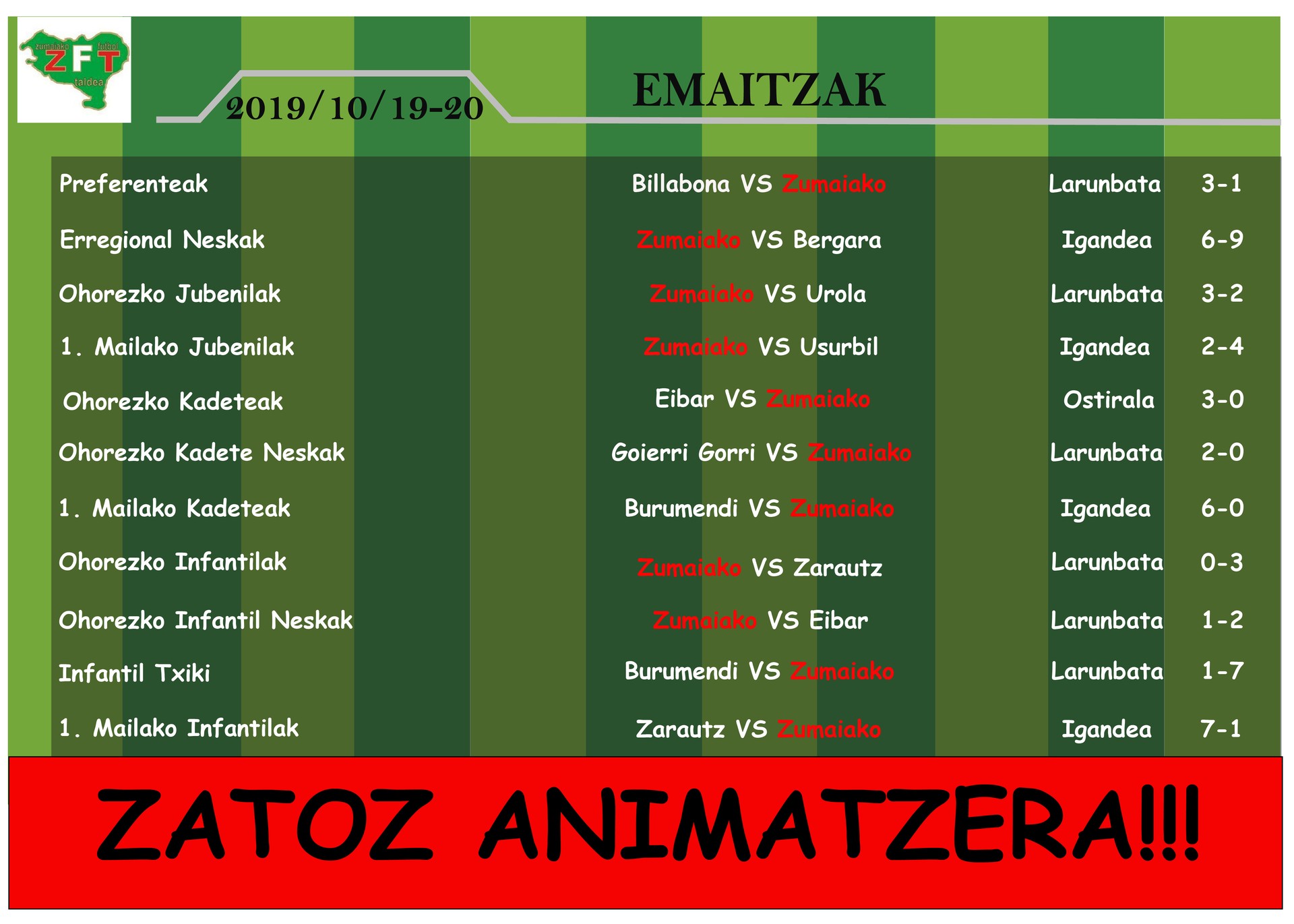 Zumaiakoko preferenteek eta erregionaleko neskek galdu egin dute asteburuan