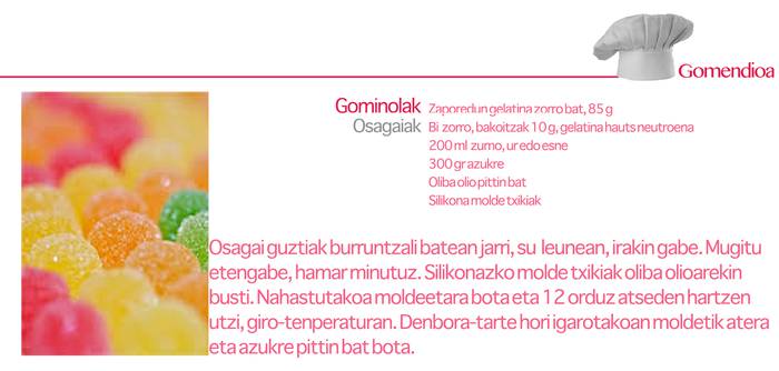 Errezeta: gominolak