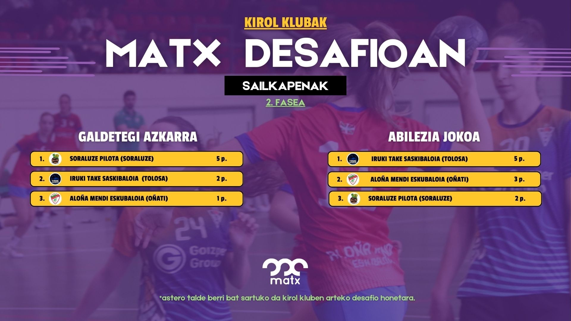 Aloña Mendiko ordezkariak Matx desafiora batu dira