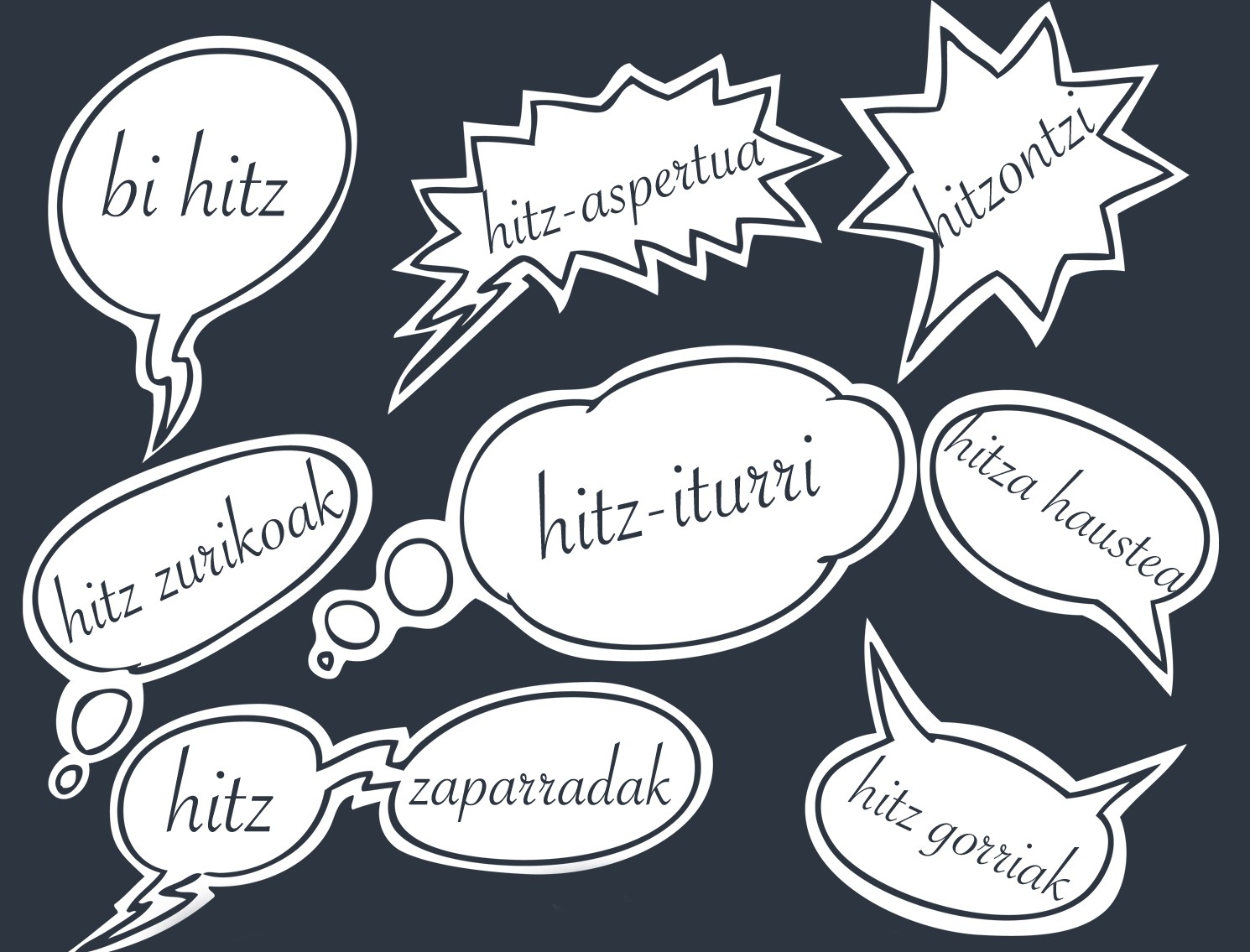 Iritzia: 'Hitza’