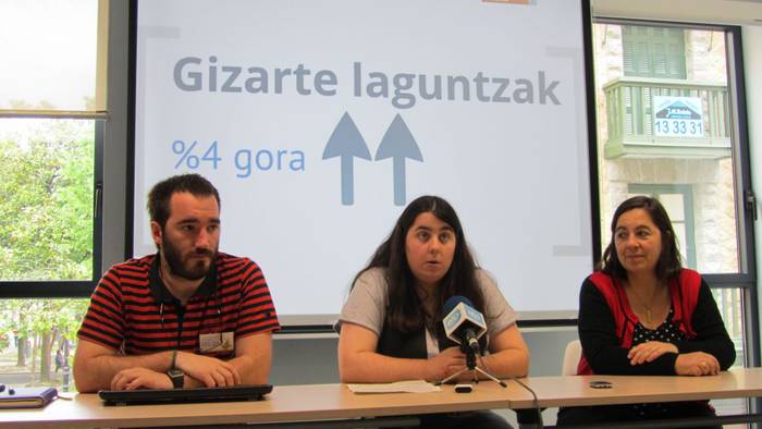 Oinarrizko beharrei erantzuteko 400 euroko laguntza emango du udalak
