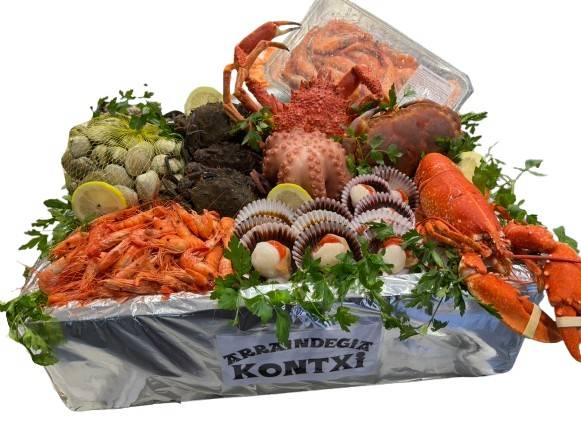 Zenbat dakizu sansebastianei buruz?