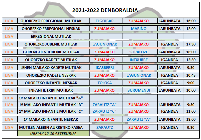 Asteburuko futbol partiduak