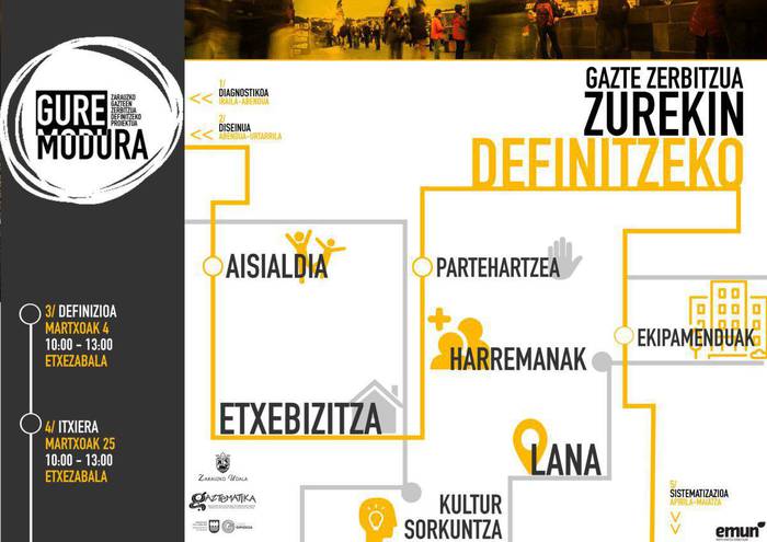 Zarauzko Gazte Zerbitzua definitzeko bilera egingo dute larunbatean
