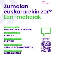 'Zumaian euskararekin zer?' lan-mahaiak: Hezkuntza eta familia