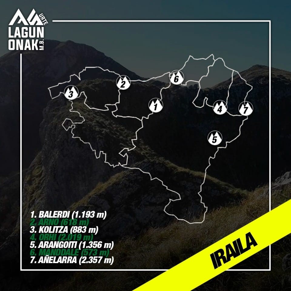#75tontor: iraileko mendiak