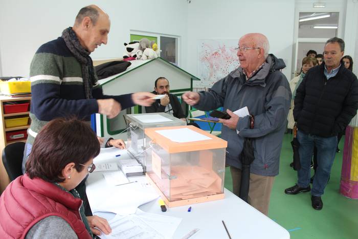 Urola Kostan haustesle erroldaren %58,68k parte hartu du 18:00etarako