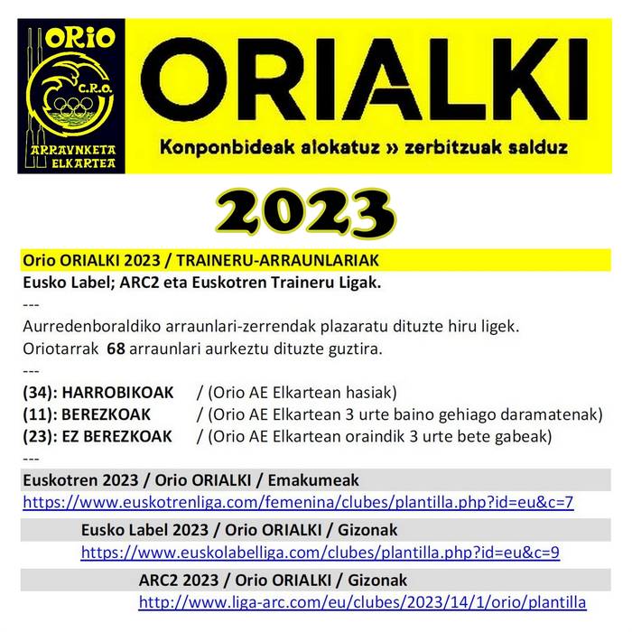 2023_Orio ORIALKI / Traineru-Arraunlariak