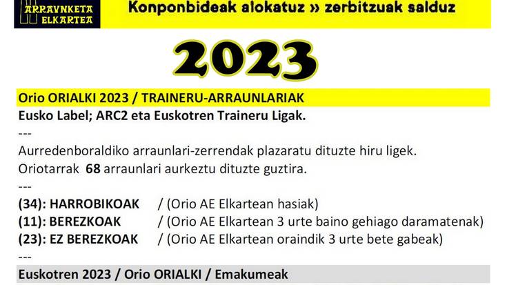 2023_Orio ORIALKI / Traineru-Arraunlariak