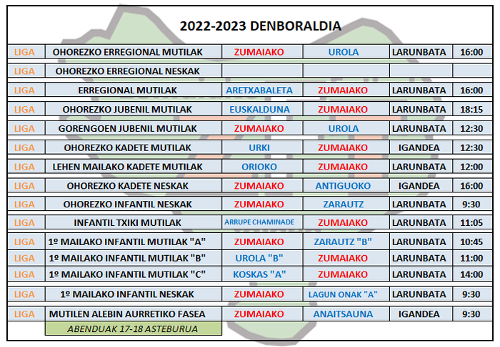 Asteburuko futbol partidak.