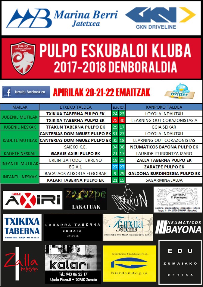 Jubenil eta Kadete mutilek Euskal Ligako igoera lortu dute