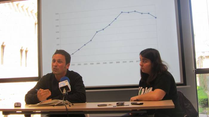 Atzerriko immigrazioak behera egin du Zarautzen, baina ez da erabat eten