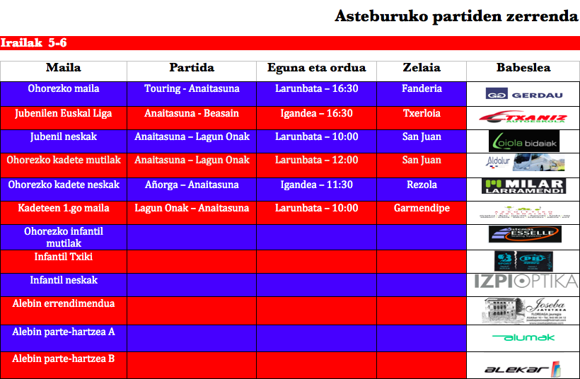 Asteburuko partiden zerrenda