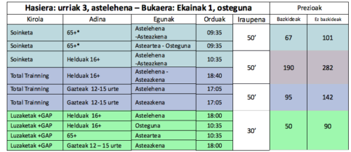 Bihar irekiko dute Zestoako kiroldegiko ikastaroetan izena emateko epea